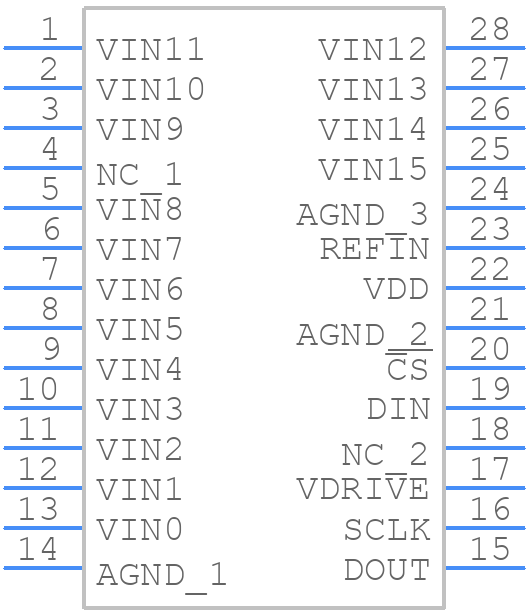 AD7490SRU-EP-RL7 - Analog Devices - PCB symbol