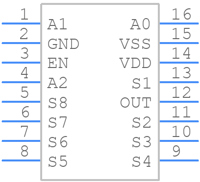 AD7501KNZ - Analog Devices - PCB symbol