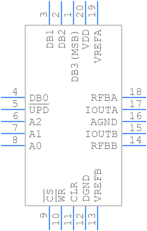 AD7549JPZ-REEL - Analog Devices - PCB symbol