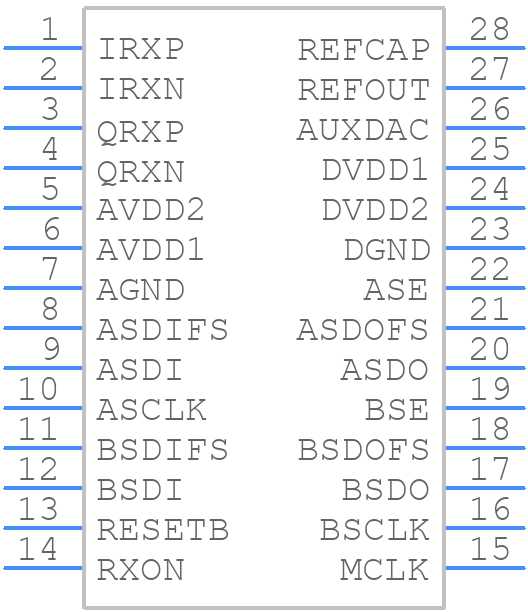AD7729ARZ-RL - Analog Devices - PCB symbol