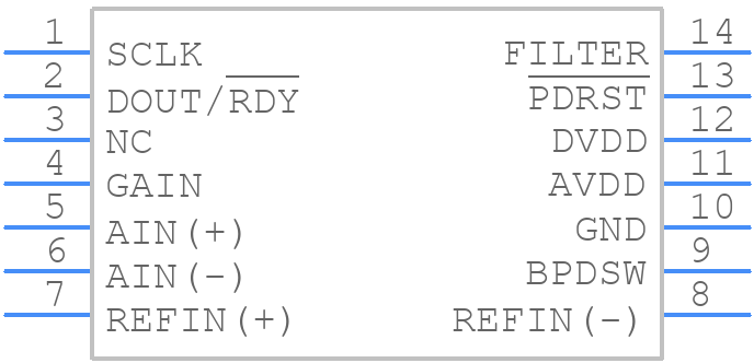 AD7781CRZ - Analog Devices - PCB symbol