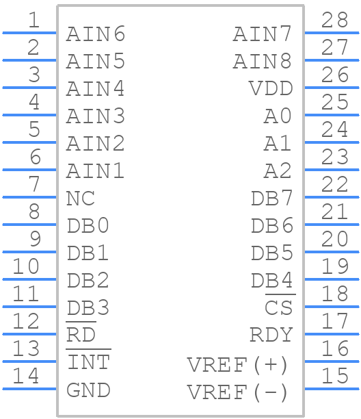 AD7828BRZ - Analog Devices - PCB symbol