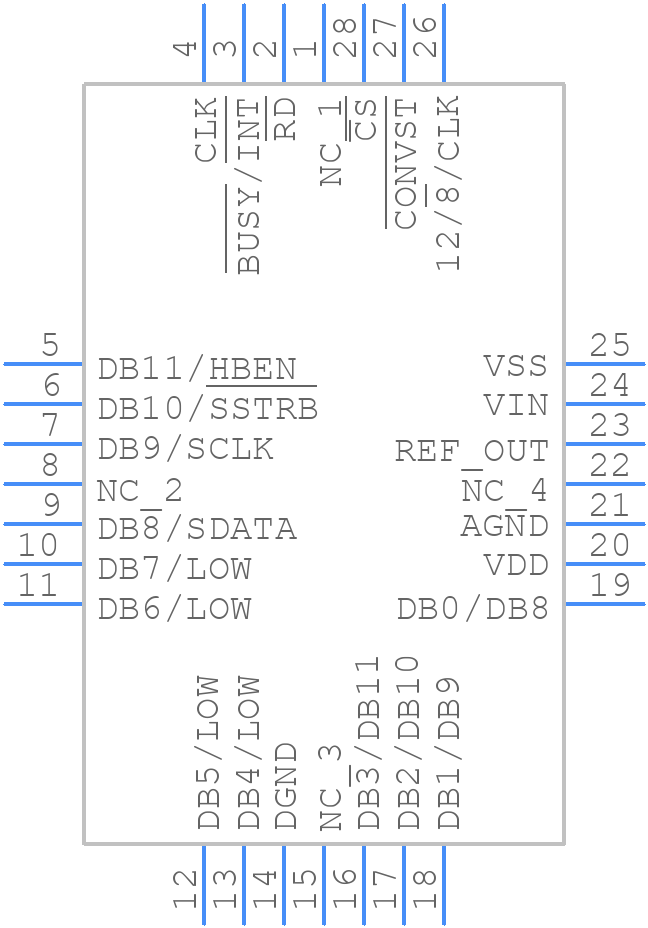 AD7870KPZ-REEL - Analog Devices - PCB symbol