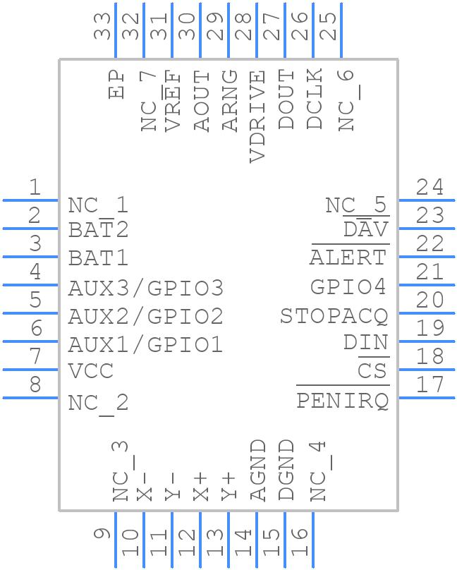 AD7877WACPZ-REEL7 - Analog Devices - PCB symbol