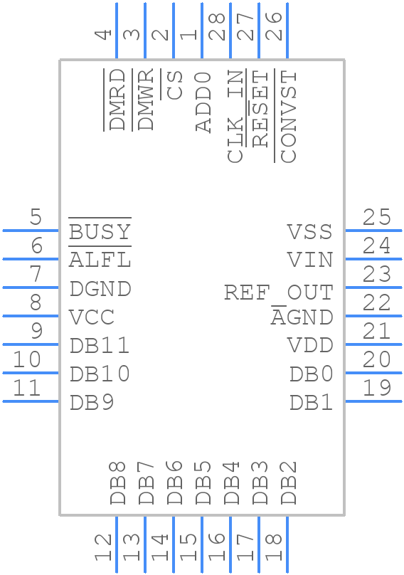 AD7878KPZ-REEL - Analog Devices - PCB symbol