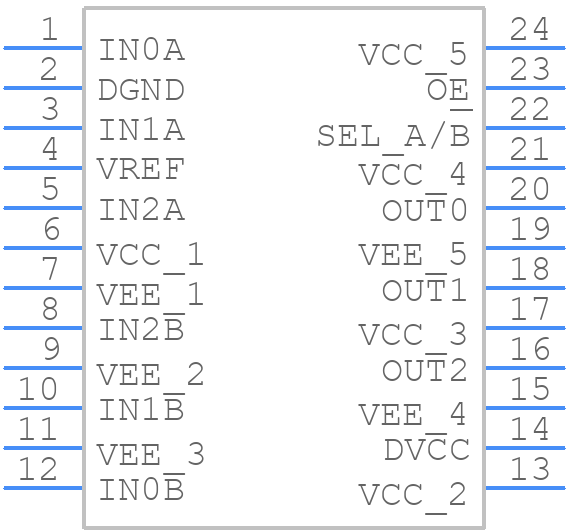 AD8188ARUZ-RL - Analog Devices - PCB symbol