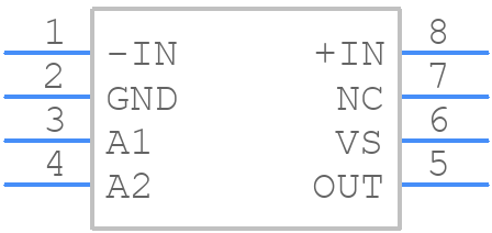 AD8208WBRZ-R7 - Analog Devices - PCB symbol