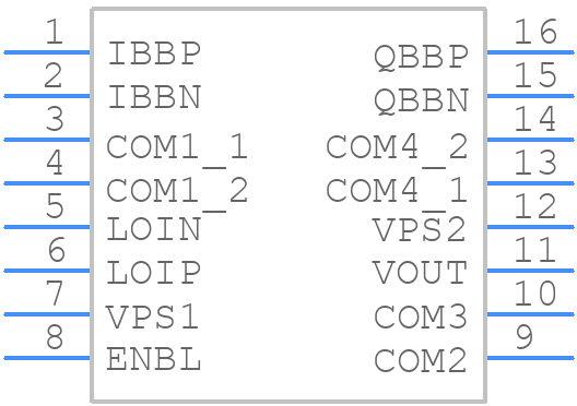 AD8346ARUZ - Analog Devices - PCB symbol