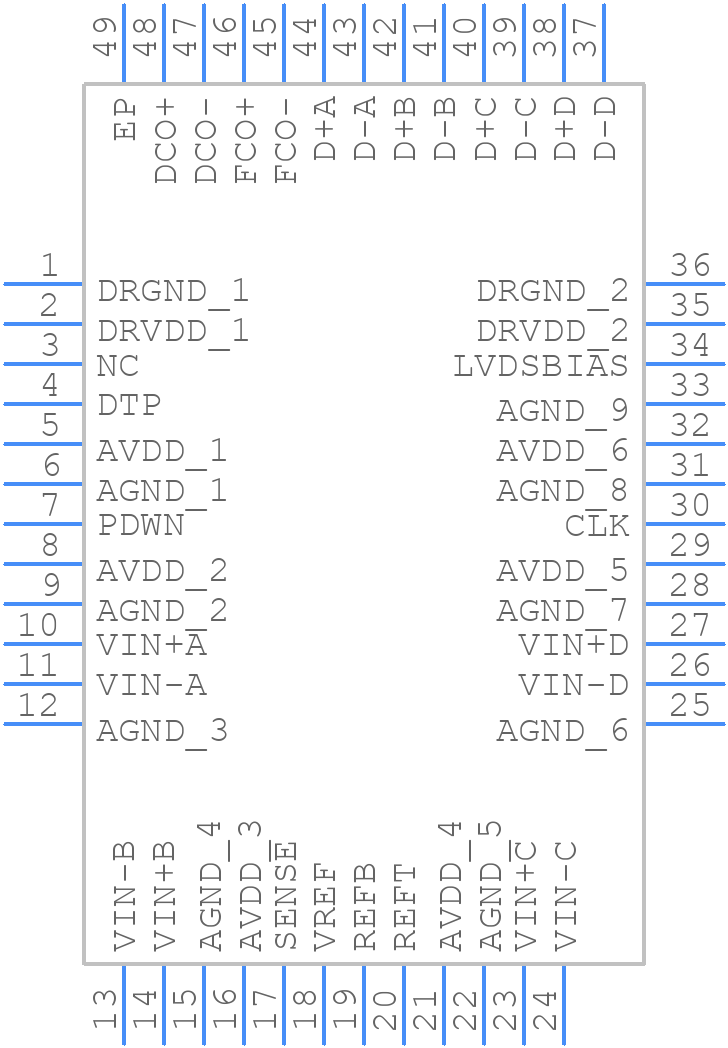 AD9229ABCPZ-50 - Analog Devices - PCB symbol