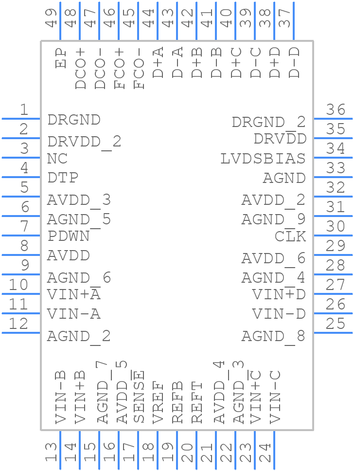AD9229ABCPZRL7-50 - Analog Devices - PCB symbol