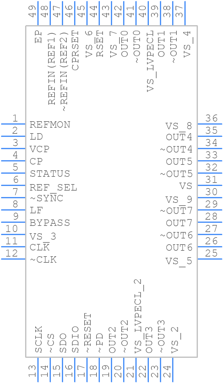 AD9517-0ABCPZ-RL7 - Analog Devices - PCB symbol