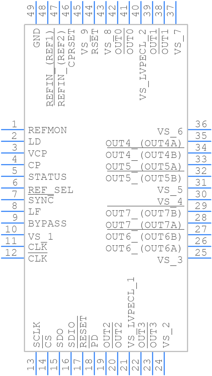 AD9517-4ABCPZ-RL7 - Analog Devices - PCB symbol