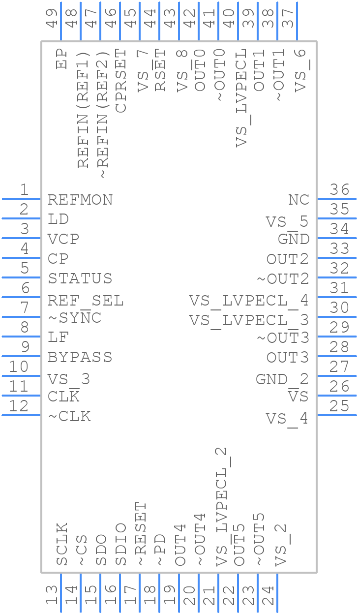 AD9518-0ABCPZ-RL7 - Analog Devices - PCB symbol