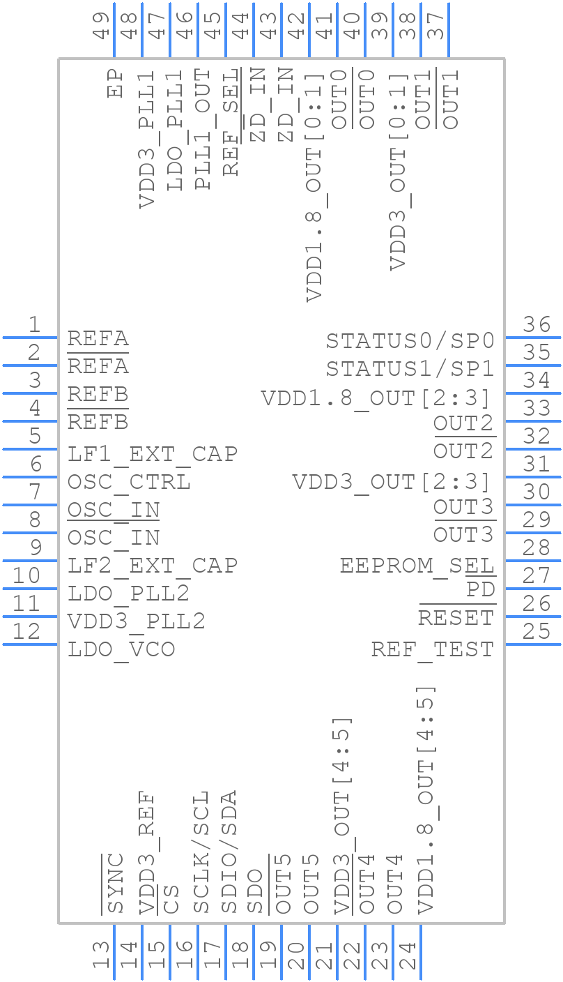 AD9524BCPZ-REEL7 - Analog Devices - PCB symbol