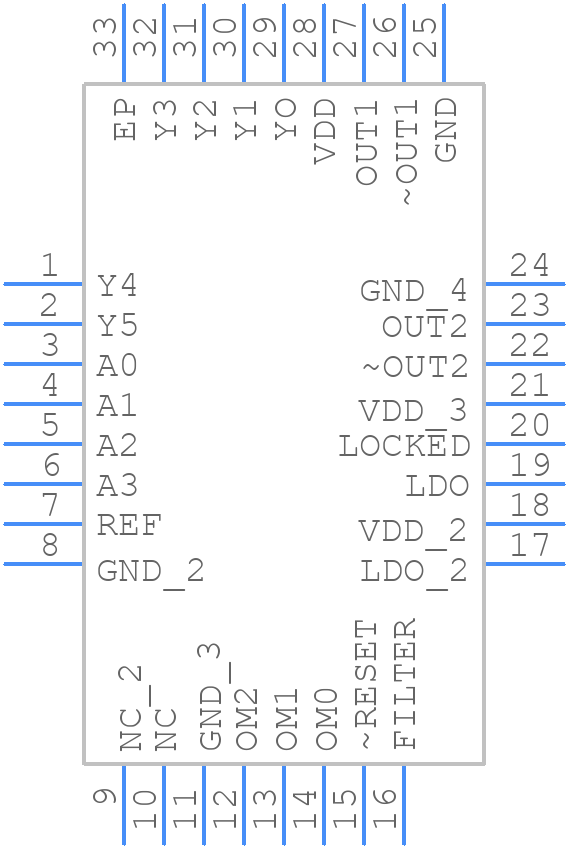 AD9550BCPZ-REEL7 - Analog Devices - PCB symbol