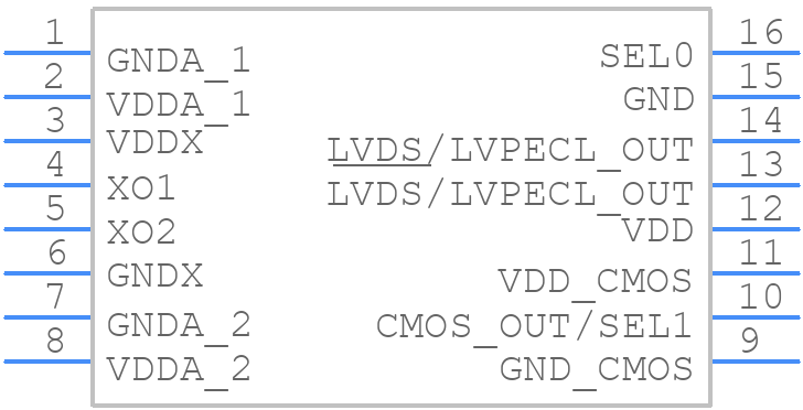 AD9575ARUZLVD - Analog Devices - PCB symbol