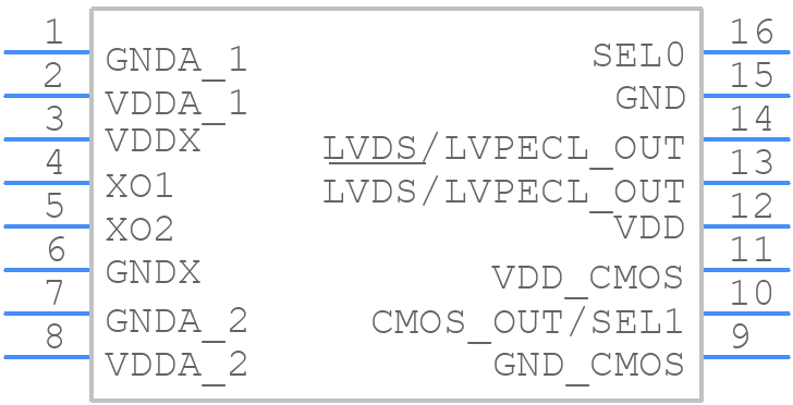 AD9575ARUZPEC - Analog Devices - PCB symbol