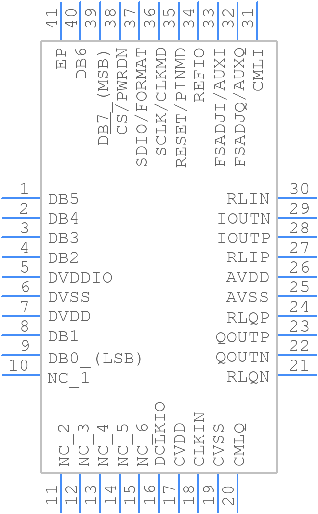 AD9717BCPZ - Analog Devices - PCB symbol