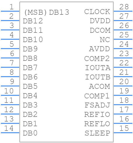 AD9764ARZRL - Analog Devices - PCB symbol