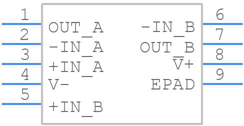 ADA4051-2ACPZ-R2 - Analog Devices - PCB symbol