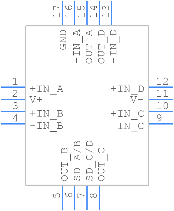 ADA4691-4ACPZ-R7 - Analog Devices - PCB symbol