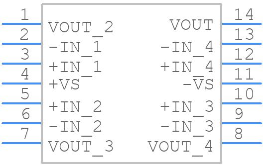 ADA4851-4WYRUZ-R7 - Analog Devices - PCB symbol