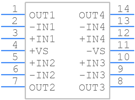 ADA4891-4ARZ-R7 - Analog Devices - PCB symbol