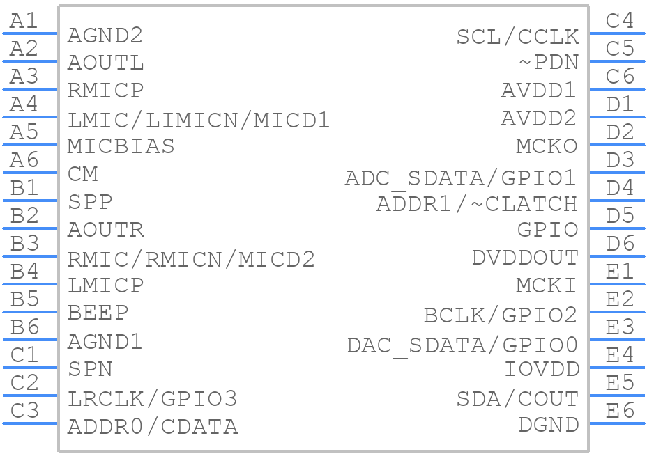 ADAU1381BCBZ-RL - Analog Devices - PCB symbol