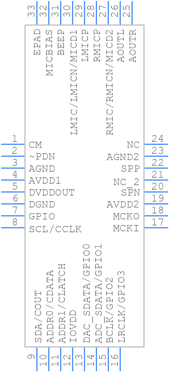 ADAU1381BCPZ-RL7 - Analog Devices - PCB symbol