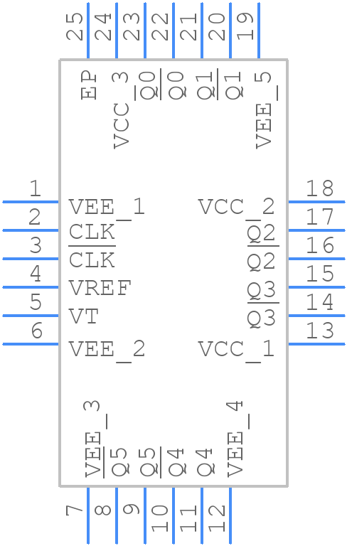 ADCLK946BCPZ - Analog Devices - PCB symbol