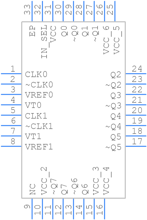 ADCLK948BCPZ-REEL7 - Analog Devices - PCB symbol
