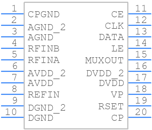 ADF4110BCPZ - Analog Devices - PCB symbol