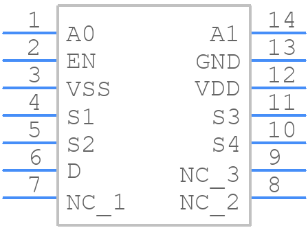 ADG5404BRUZ-REEL7 - Analog Devices - PCB symbol