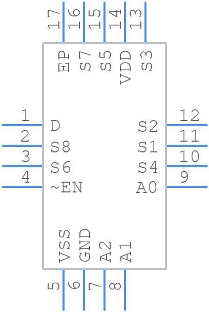 ADG659YCPZ-REEL7 - Analog Devices - PCB symbol