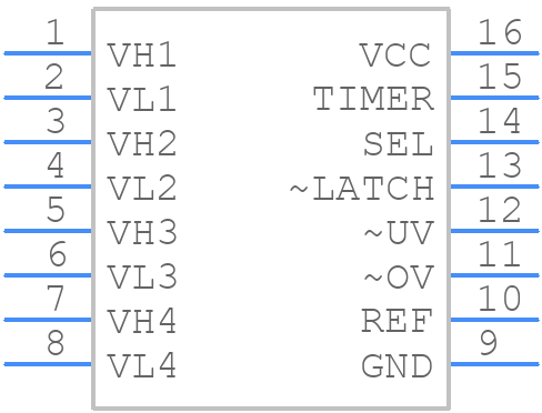 ADM12914-1ARQZ-RL7 - Analog Devices - PCB symbol