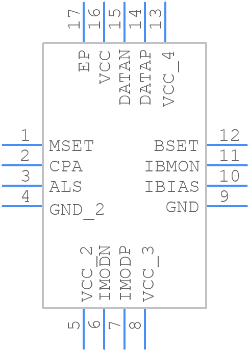 ADN2531ACPZ-WP - Analog Devices - PCB symbol