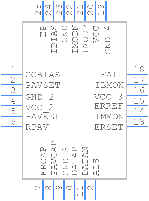 ADN2872ACPZ-R7 - Analog Devices - PCB symbol