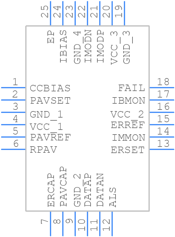 ADN2872ACPZ-RL - Analog Devices - PCB symbol