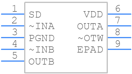 ADP3625ARDZ-RL - Analog Devices - PCB symbol