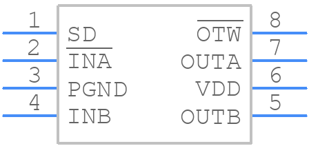ADP3631ARMZ-R7 - Analog Devices - PCB symbol