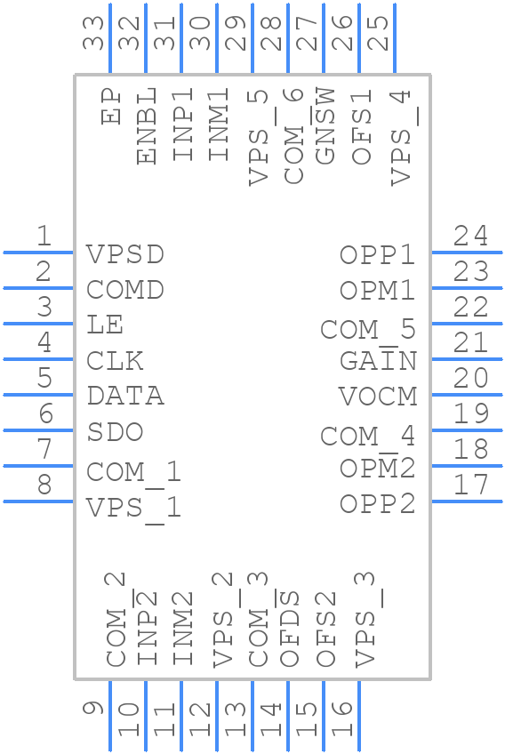 ADRF6510ACPZ-R7 - Analog Devices - PCB symbol