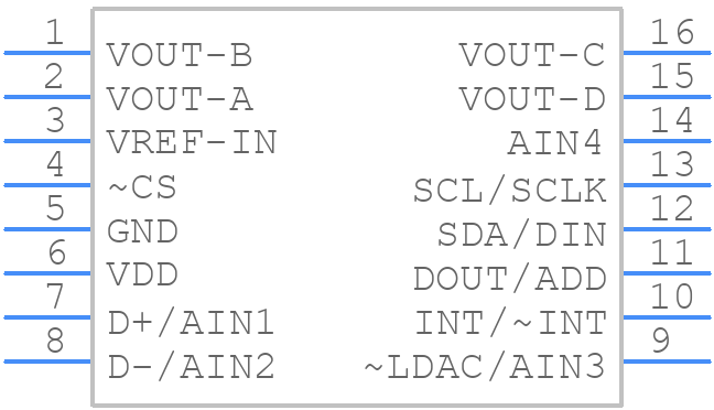 ADT7517ARQZ - Analog Devices - PCB symbol