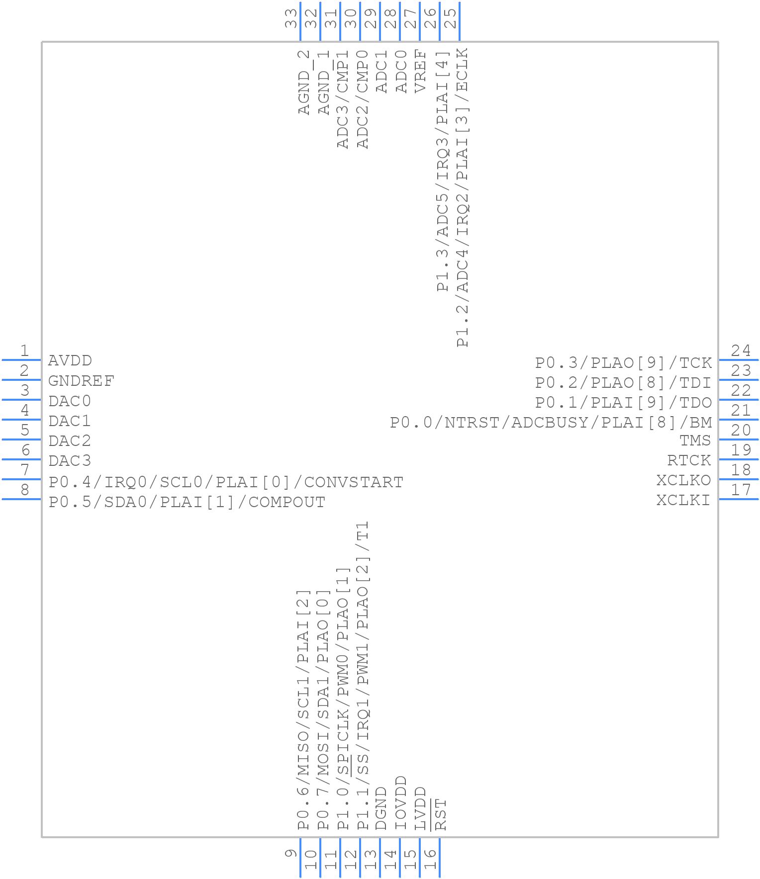 ADUC7023BCPZ62I-R7 - Analog Devices - PCB symbol