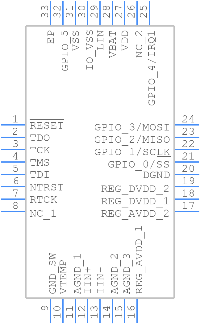 ADUC7039BCP6Z-RL - Analog Devices - PCB symbol