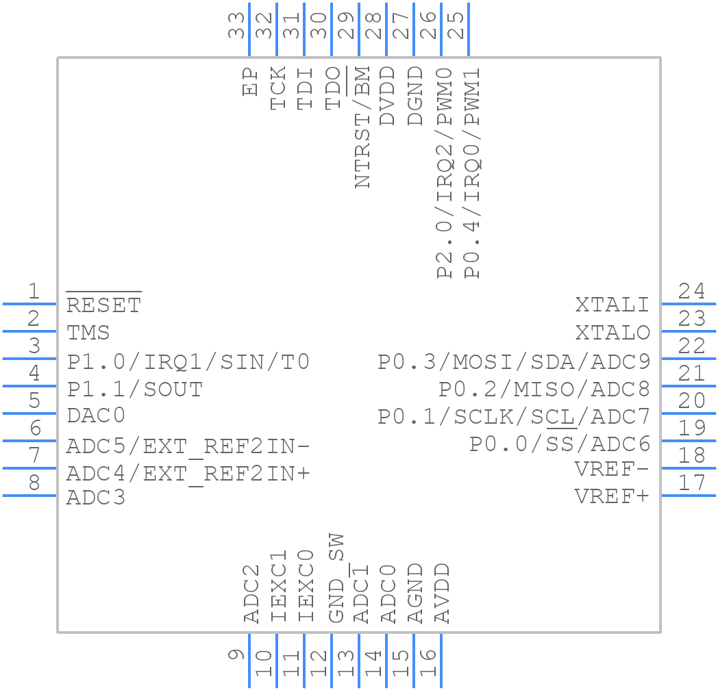 ADUC7061BCPZ32-RL - Analog Devices - PCB symbol