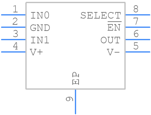 ADV3220ACPZ - Analog Devices - PCB symbol