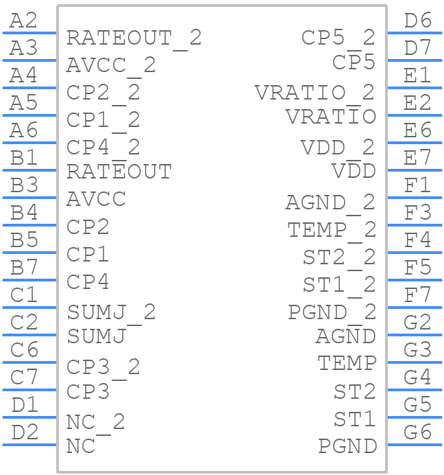 ADXRS620WBBGZA-RL - Analog Devices - PCB symbol