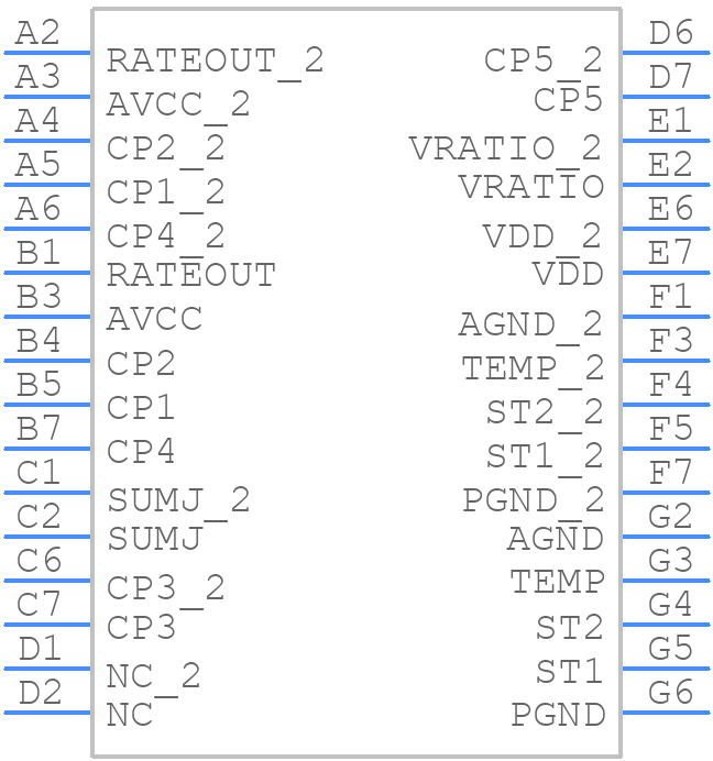 ADXRS620WBBGZA - Analog Devices - PCB symbol