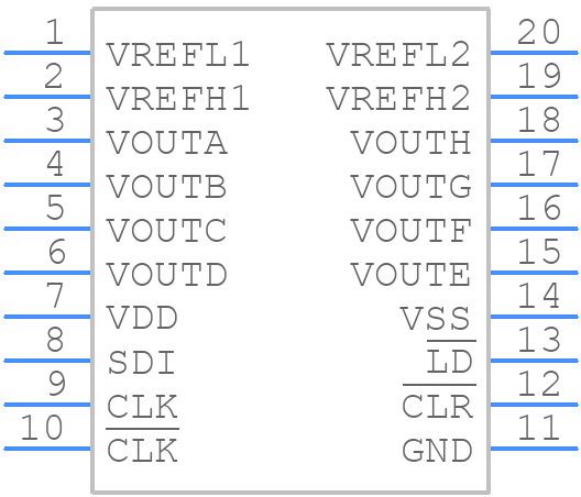 DAC8800FSZ - Analog Devices - PCB symbol