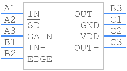 SSM2375CBZ - Analog Devices - PCB symbol